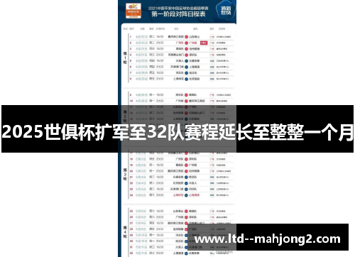 2025世俱杯扩军至32队赛程延长至整整一个月 2025世俱杯扩军至32队赛程延长至整整一个月