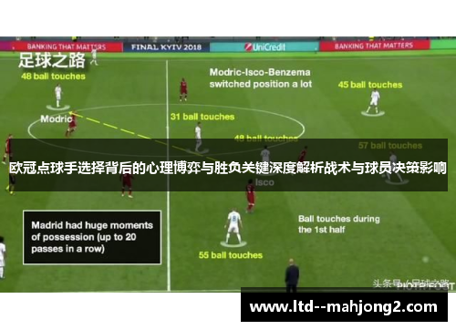 欧冠点球手选择背后的心理博弈与胜负关键深度解析战术与球员决策影响